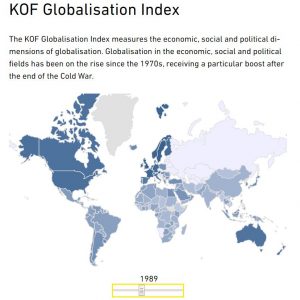 A globalizáció indexei